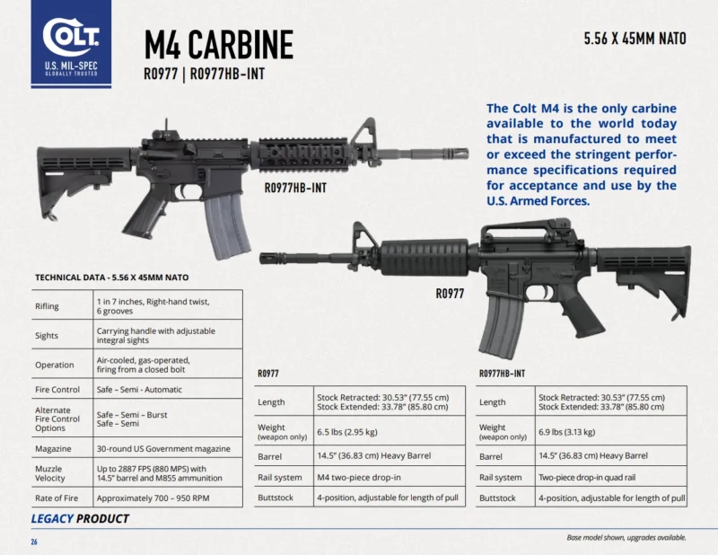 Colt International Military and Lawenforcement 2024
