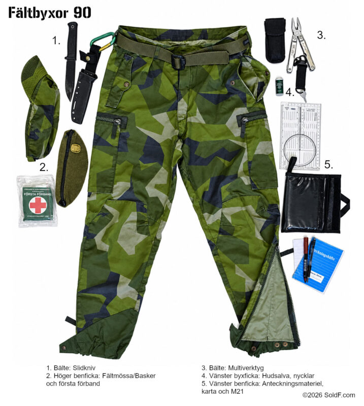 Exempel på packningsplan Fältbyxor 90. Foto: ©2026 Henrik Svensk/SoldF.com