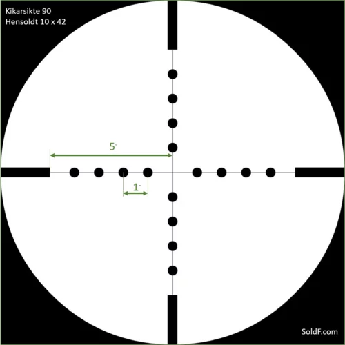 Streckplatta Kikarsikte 90