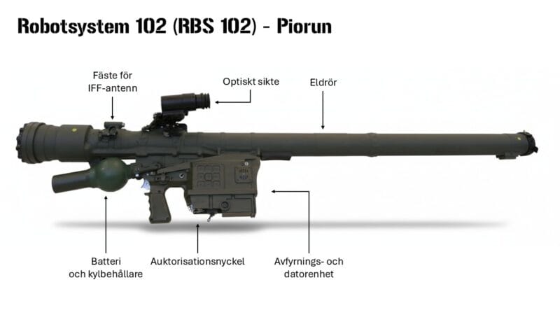 Robotsystem 102 (RBS102)