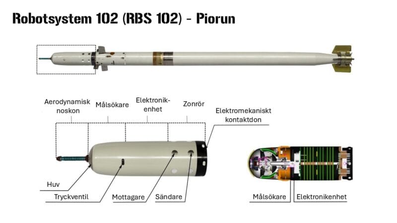 RBS 102 Piorun Robotdel
