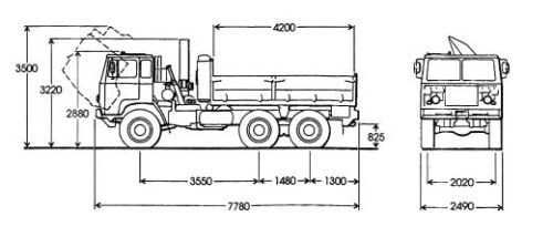 TGB 411 K5T