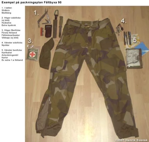 Packningsplan Fältbyxor 90