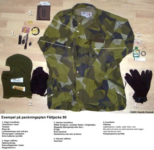 Packplan Fältjacka 90