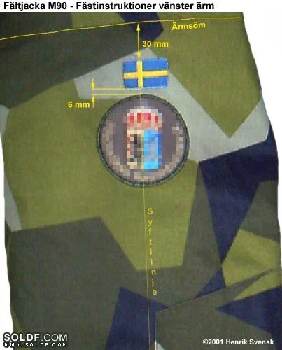 Fästinstruktioner vänster arm